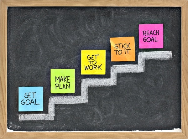 How to create step-by-step action plan to accomplish and achieve goals