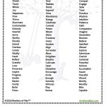 alphabetical word of the year ideas printable inspirational words