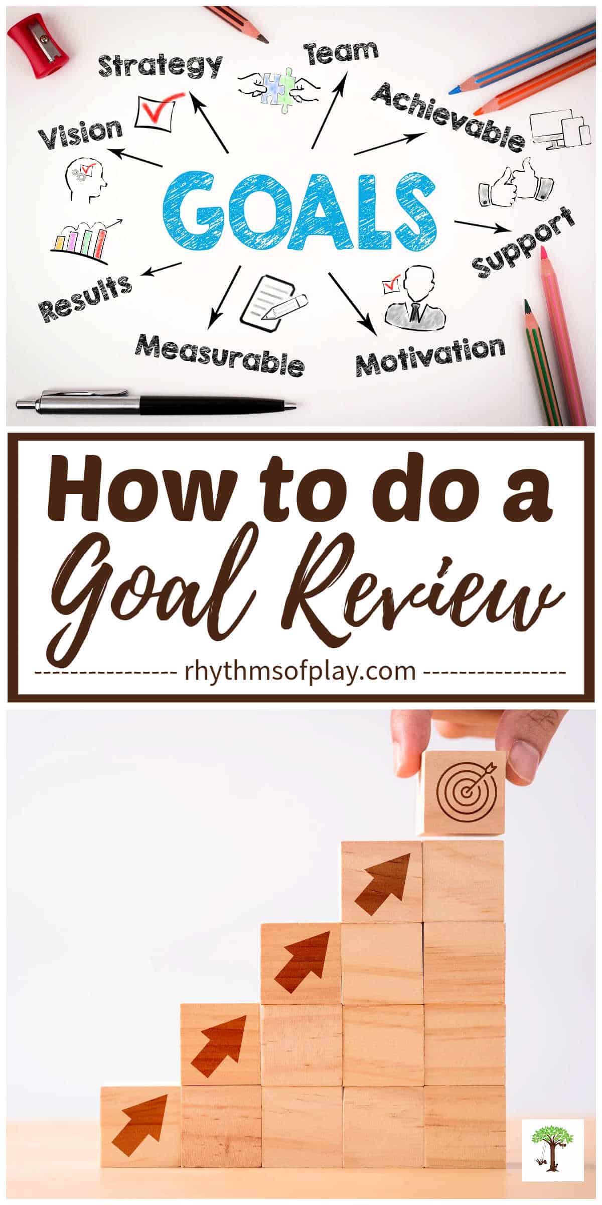 goal review steps to take